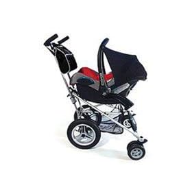 Micralite Fastfold Car Seat Adapter - Graco/Maxi Cosi Maxi Cosi