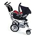 Micralite Fast Fold Car Seat Adapter for Maxi Cosi