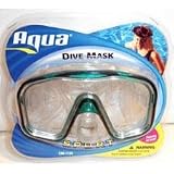 Low Volume Snorkel Mask