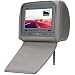 31uGuNK0IWL. SL75  Roadview RHF 7.0G 7 Inch Headrest Monitor (Gray)