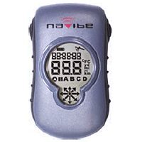 Navibe BackTrack GPS (WAAS, Digital Compass) for hiking, fishing, kayaking, camping