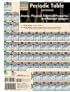 Periodic Table (Quickstudy Reference Guides - Academic)
