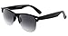 Laurels UV Protected Wayfarer Unisex Sunglasses (DNA-0101|Black Lens) RS.299.00
