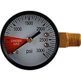 Replacement Gauge 0-3000 Left Hand Thread