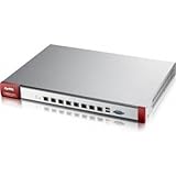 ZYXEL ZYWALL 110 600MBPS SPI 300MBPS VPN FIREWALL 7 Port / ZYWALL110 /