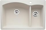 Blanco 511-640-4 Kitchen Sink Double Bowl Composite Self Rimming Four Hole Biscuit