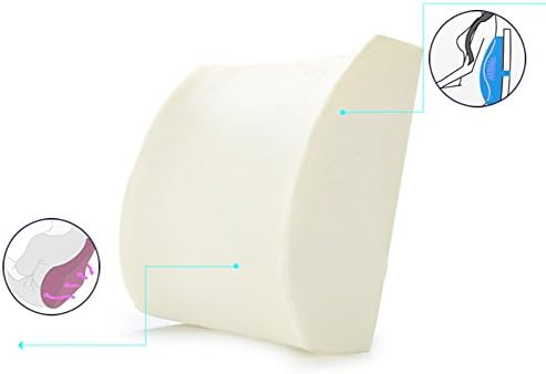 Blue Cartoon Doraemon Memory Foam Waist Support Cushion Pillow