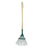 This item last updated: Nov 08, 2010