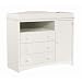 South Shore 2280331 Peak-a-Boo Collection Changing Table with Drawers, Pure White