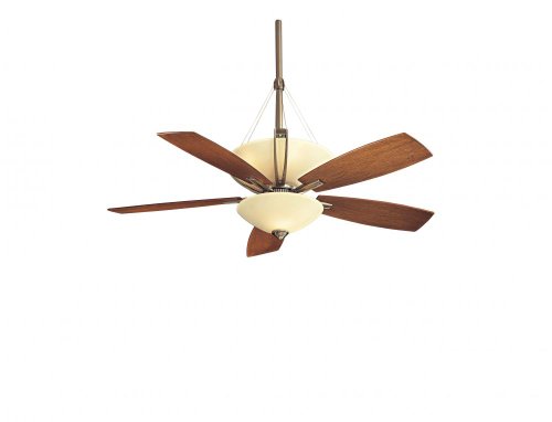 Edanhuffman For Sale Minka Aire F837 Pw Skyview Pewter Uplight