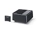 Panasonic Optional Wireless Kit for Rear Speakers
