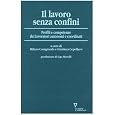 Dettagli prodotto