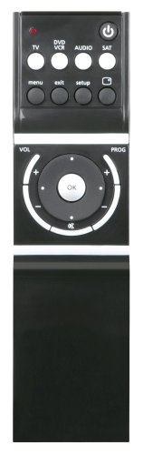 SM Electronic GmbH Skymaster Fernbedienung 4in1 Schiebevorrichtung, schwarz