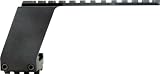 Osprey Picatinny Rail Mount for Pistols, Mounts on Handgun Rails Below the Barrel, Accepts Scopes & Accessories on Top