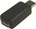 Activity Monitor Spy Hardware Keylogger Usb Key Logger