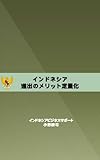 インドネシア進出のメリット定量化