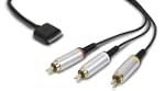 PSP Go AV Cable