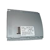 1500mAh Internal Li-Ion Rechargeable PDA Battery (3.7V) for Fujitsu Siemens Loox 610