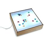 Whitney Brothers Birch Laminate Tabletop Light Box