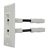 HDMI Dual Port Wall Plate With Short Cable, White