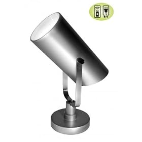 Acolyte E-Swivel SpotLyte 20 - New & Improved!