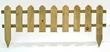 Review   / Picket Fencing