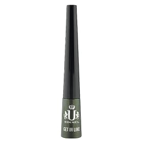 Best Drugstore Eyeliner Best Drugstore Eyeliner