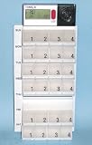 TIMEX Medication Manager