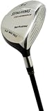 スポルディング （SPALDING） ツアープログラインド バージョンII フェアウェイウッド （R)