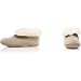 Dominion 'Greta' Women's Shearling Slippers Made In New Zealand