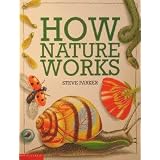 Hownatureworks