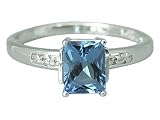 Radiant Cut 2.50 carat Swiss Blue Topaz Ring Size 13 in Sterling Silver