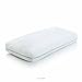Linenspa Shredded Talalay Latex Pillow with 100% Cotton Percale Cover - Queen Size