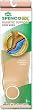 Spenco Rx Diabetic Womens Insoles