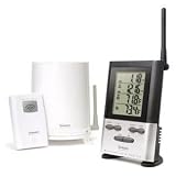 Wireless Rain Gauge w/ Thermometer