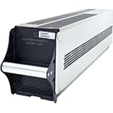 Symmetra PX 9Ah Battery Unit (High Performance)
