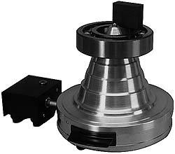 Cone Mount SUPER 3/4