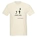 Student Loans CCQ College Light T-Shirt by CafePress
