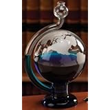 Globe Barometer Glass