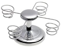 Chef's Choice Ice Cream Cone Holder