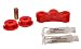 Energy Suspension 16.1102R Transmission Shifter Stabilizer Energy Suspension 16.1102R Transmission Shifter Stabilizer