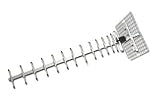 External 24Db Yagi Antenna For Bell Netgear Turbo Hub Mbr 1210