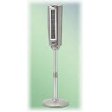 FANPEDESTAL52 