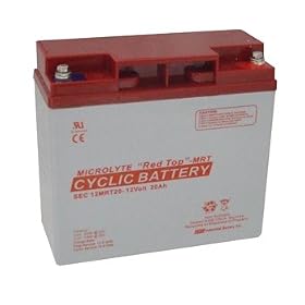 Microlyte REDTOP 20AH High Performance Battery