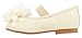 Ozkiz Girls' Sunshine Polyurethane Spring Mary Jane Flats Shoes