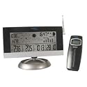 Digital Meteo - Station Pro