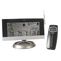 Digital Meteo - Station Pro
