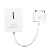 Détails sur le produit