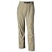 Mountain Hardwear Canyon Pant - Men's