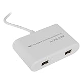 Wii Classic Controller Adapter for PC